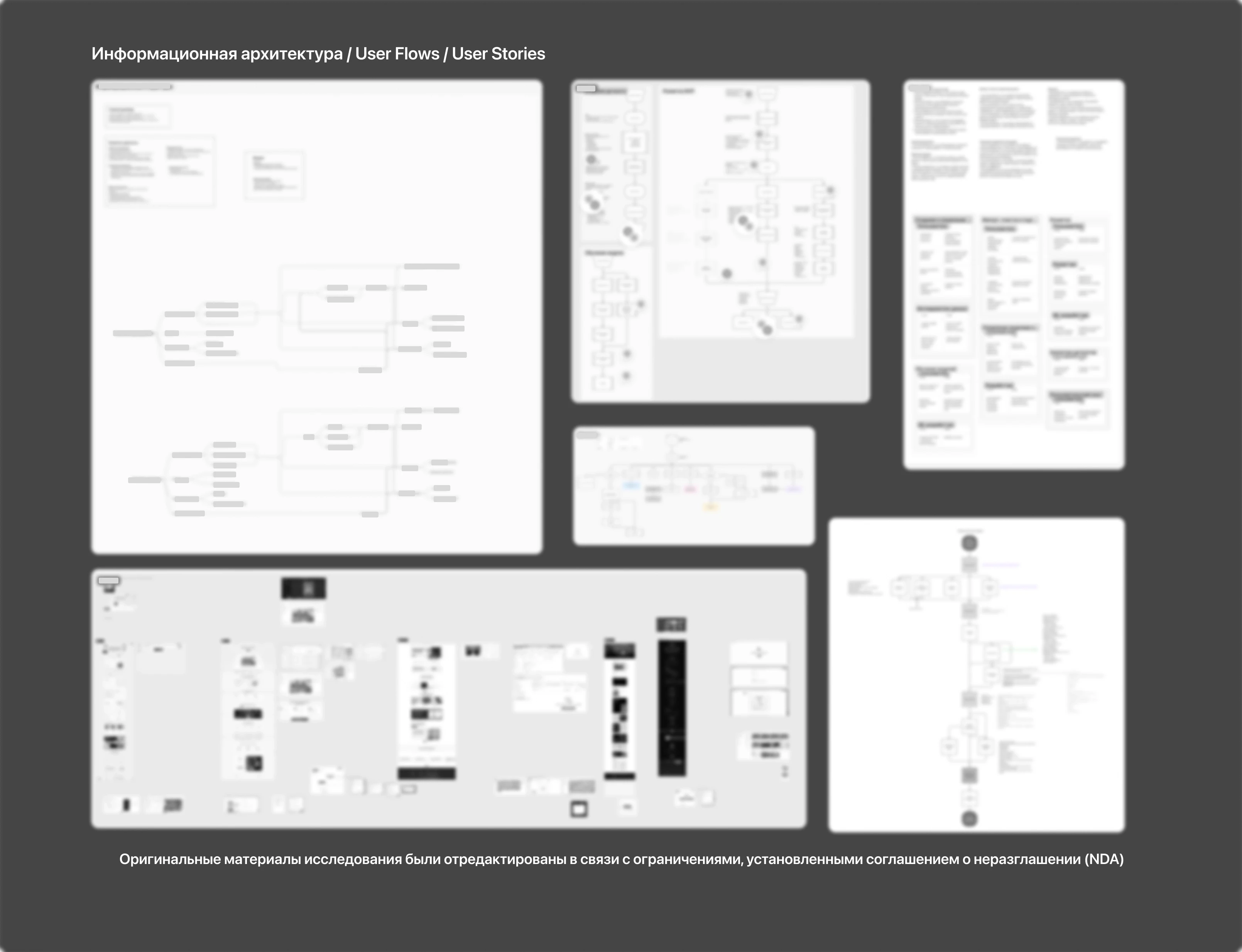 Информационная архитектура, user flows и user stories FocusML с обезличенными материалами исследования